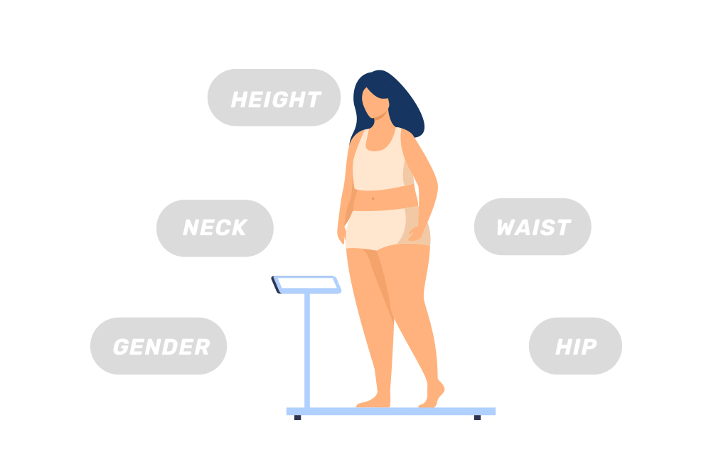 body-fat